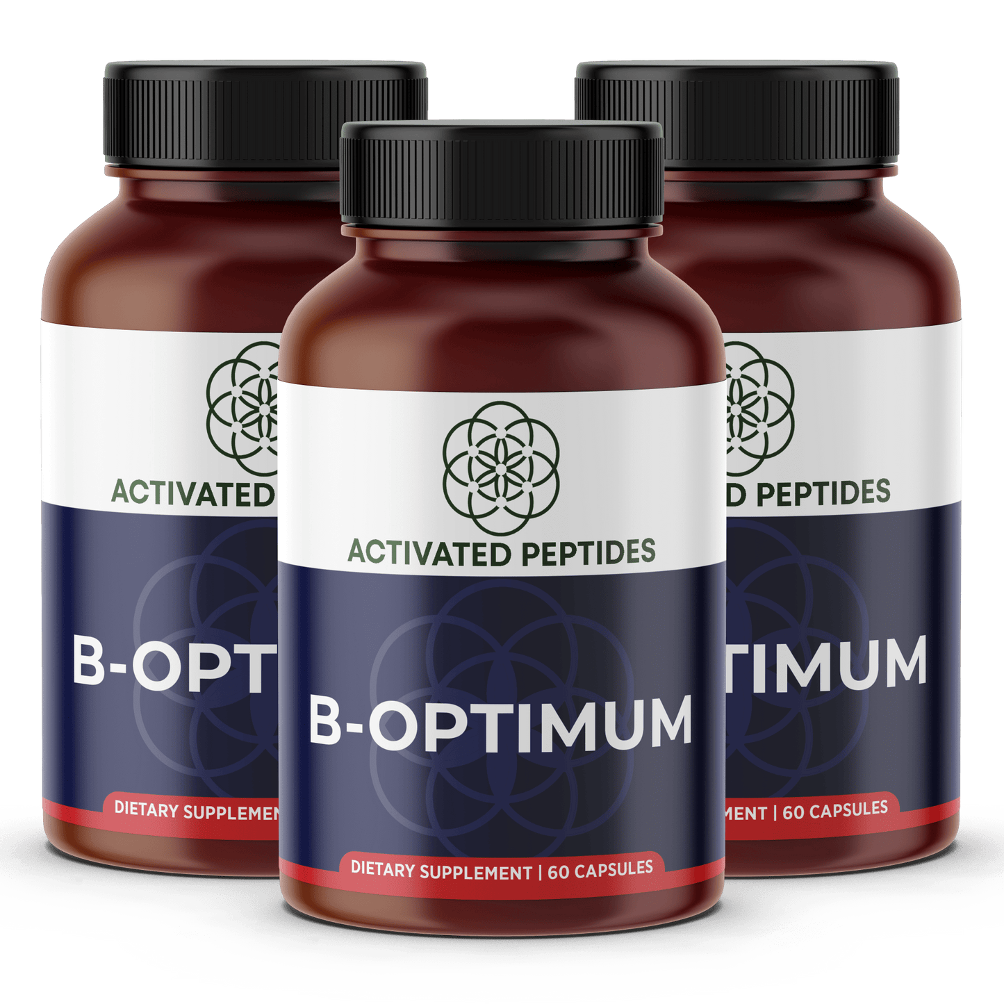 B-Optimum