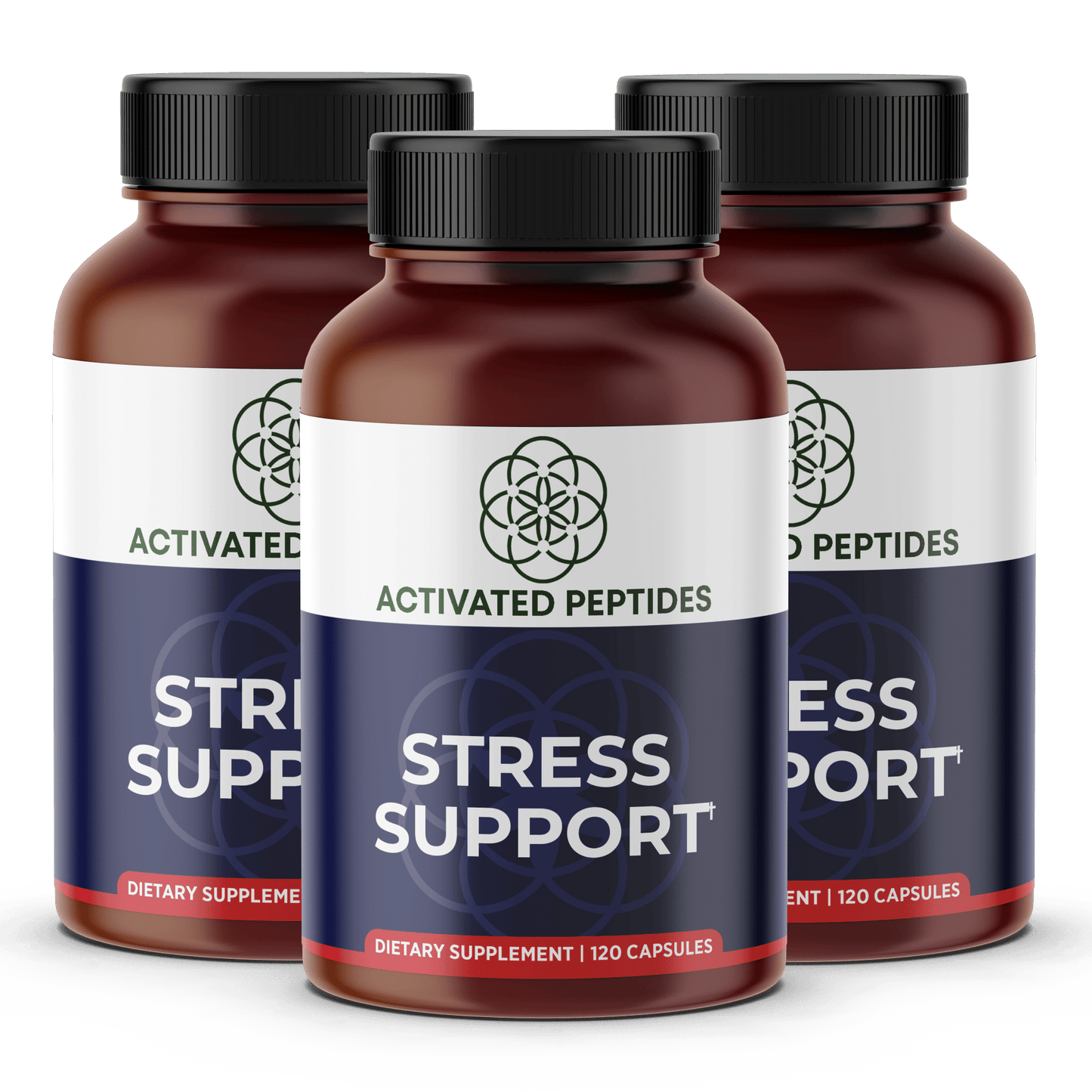 Stress Support