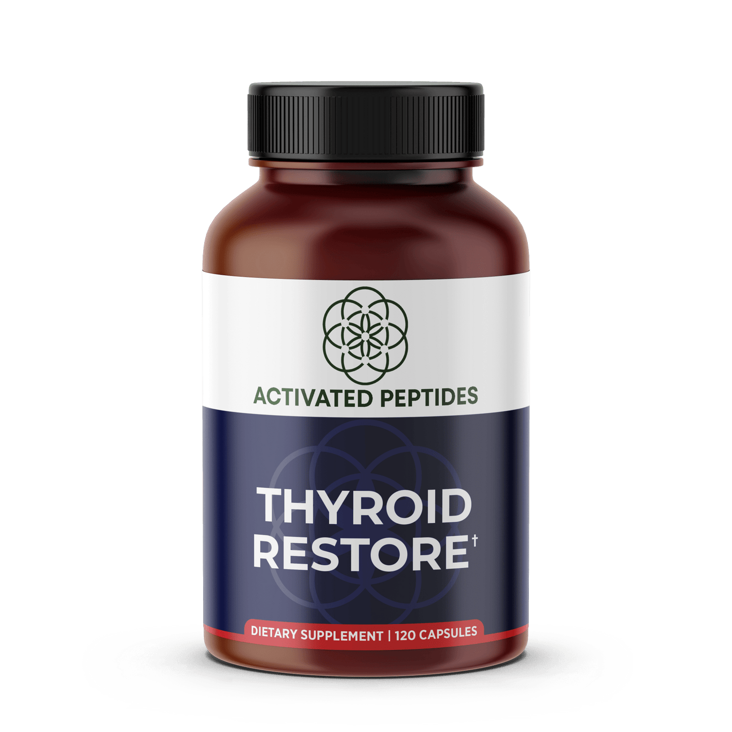 Thyroid Restore