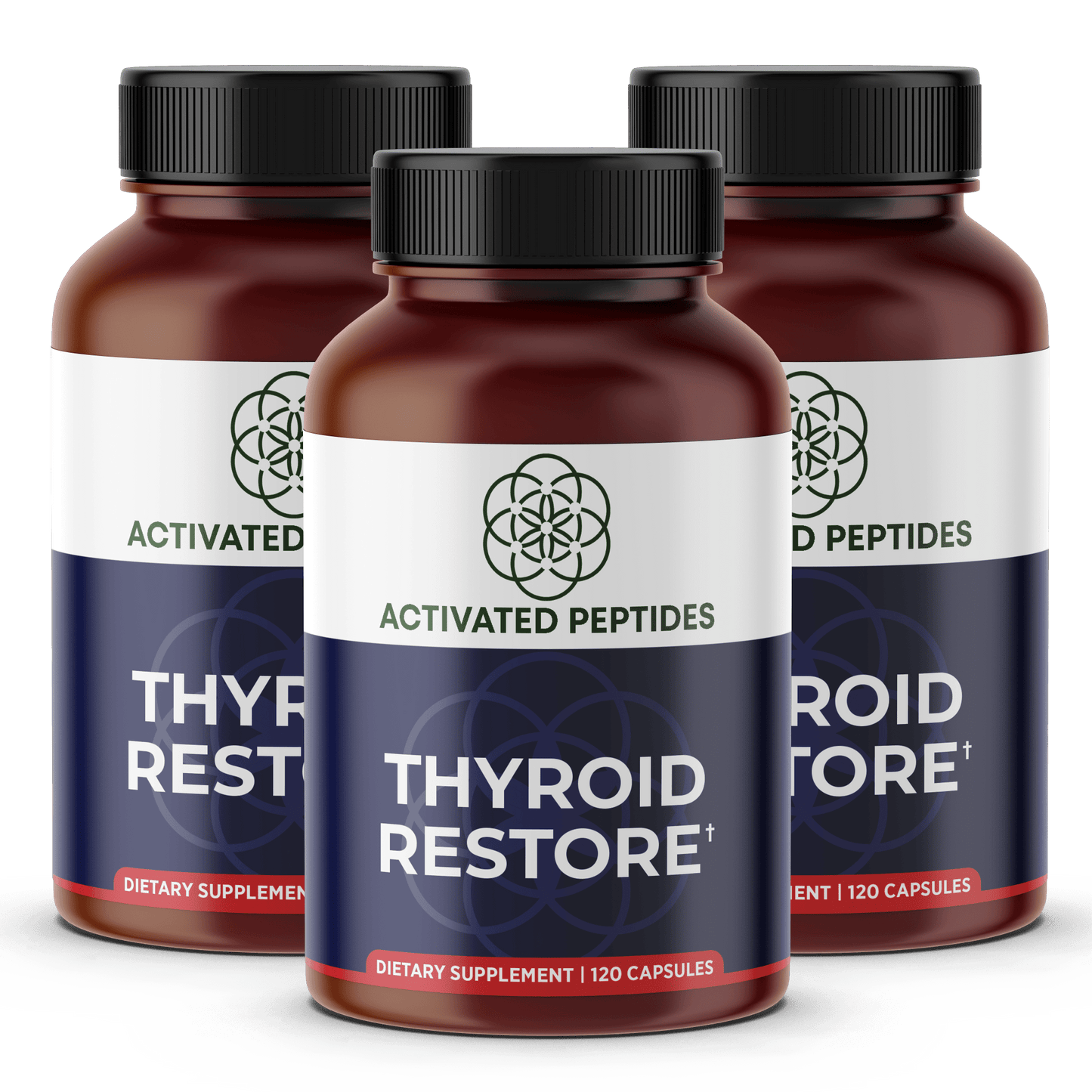 Thyroid Restore